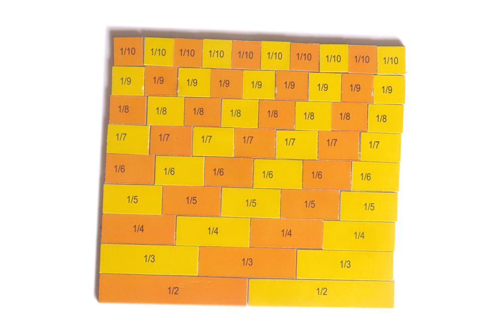 FractionBars