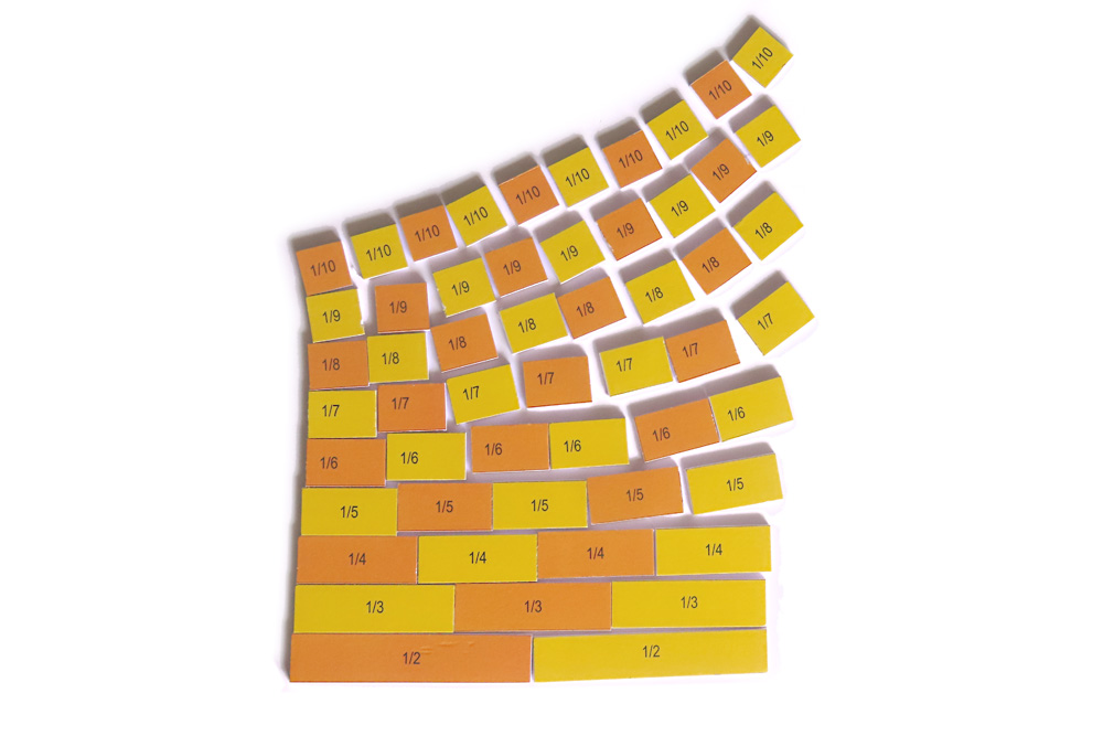 FractionBars